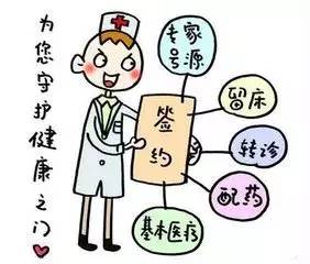 民營醫(yī)療新藍(lán)海 衛(wèi)健委描繪家庭醫(yī)生藍(lán)圖，營養(yǎng)健康咨詢迎發(fā)展良機(jī)